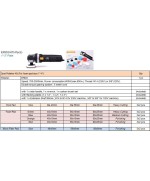 ShineMate EP803 Rotary Polisher Kit - kit masina polish si accesorii