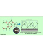 CarPro Finest Reserve - protectie ceramica profesionala 