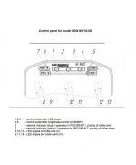 DNE LED light MaksMaster-L 133cm G2, lampa 6LED strips cu suport Soffit PDR DNE PRO Dent Tools - 4