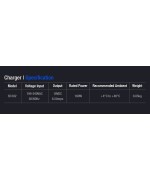 Acumulatori 5Ah 18V - Shine Mate B1580A - 1 bucata Shine Mate - 11