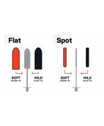 CarPro FlatSpot Kit Wheel Brush Set 2 - Set 2 perii si doua rezerve microfibra pentru jante CarPro - 2