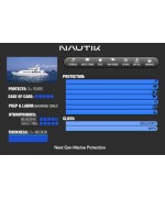 CarPro Cquartz Nautik - kit 100ml protectie ceramica pentru ambarcatiuni, barci, yacht CarPro - 2